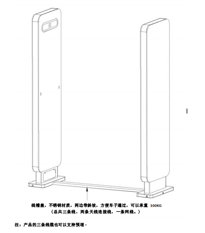 RFID通道门