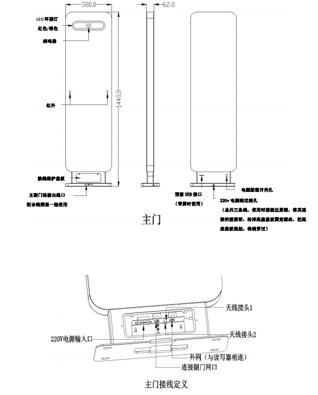 RFID通道门