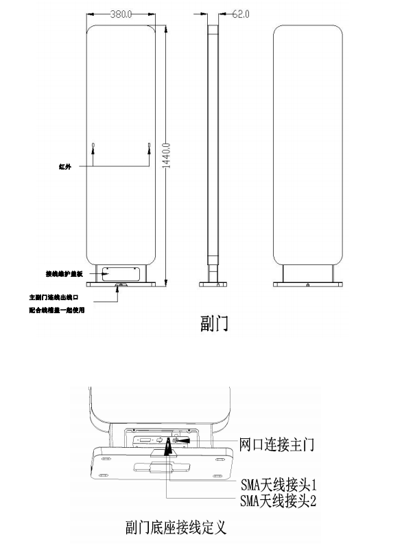 RFID通道门