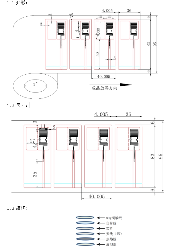 RFID珠宝标签